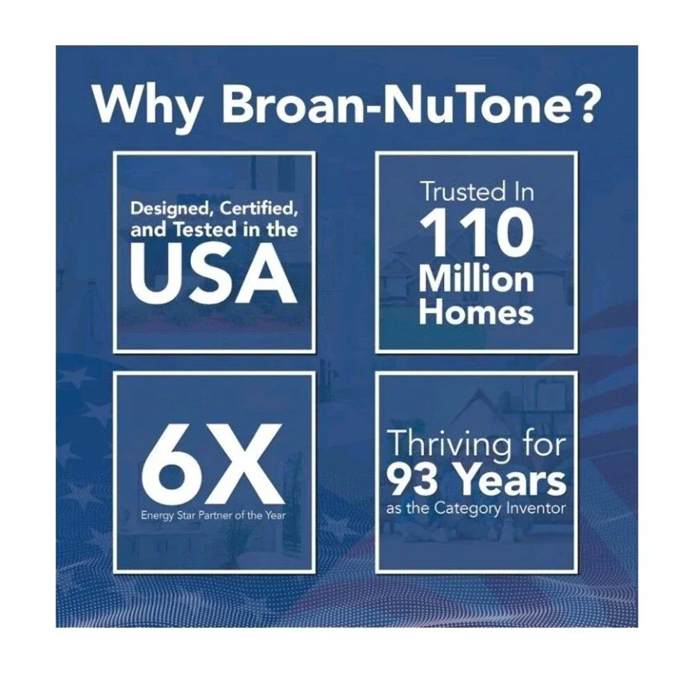 Broan Fan/LED Light Nutone Bathroom Exhaust Fan 0.9 Sones 60 CFM